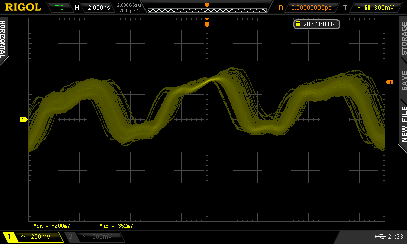 A somewhat-rounded square wave, consistent with probing a 100MHz clock.